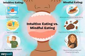 Mindful Eating: Cultivating Awareness and Joy in Food Consumption.
