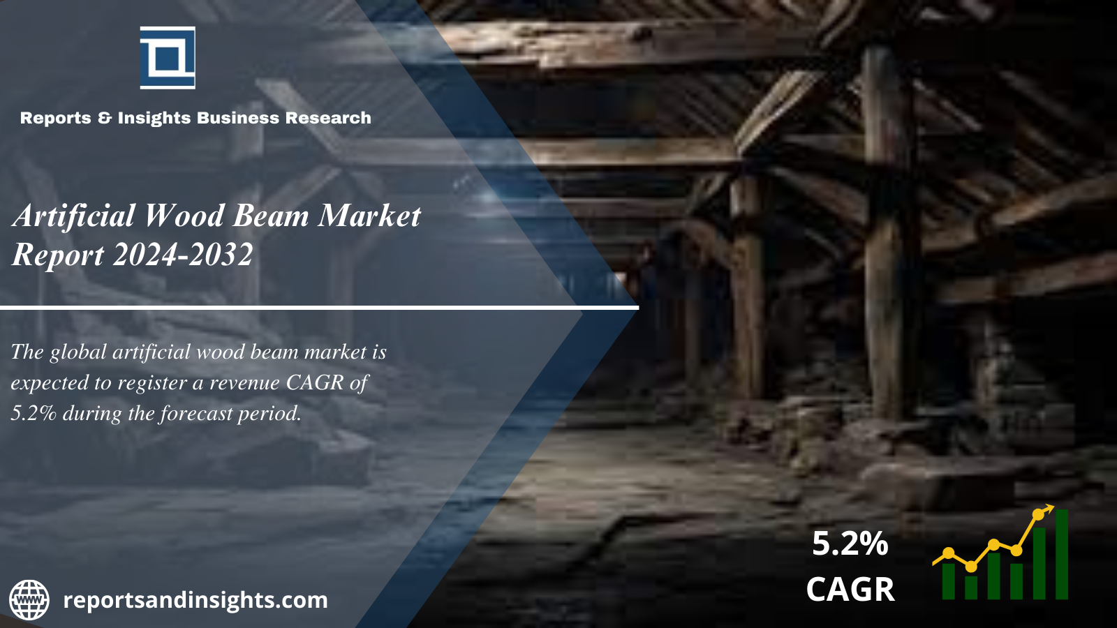 Artificial Wood Beam Market Analysis, Trends, Growth, Share, Opportunities and Forecast 2024 to 2032