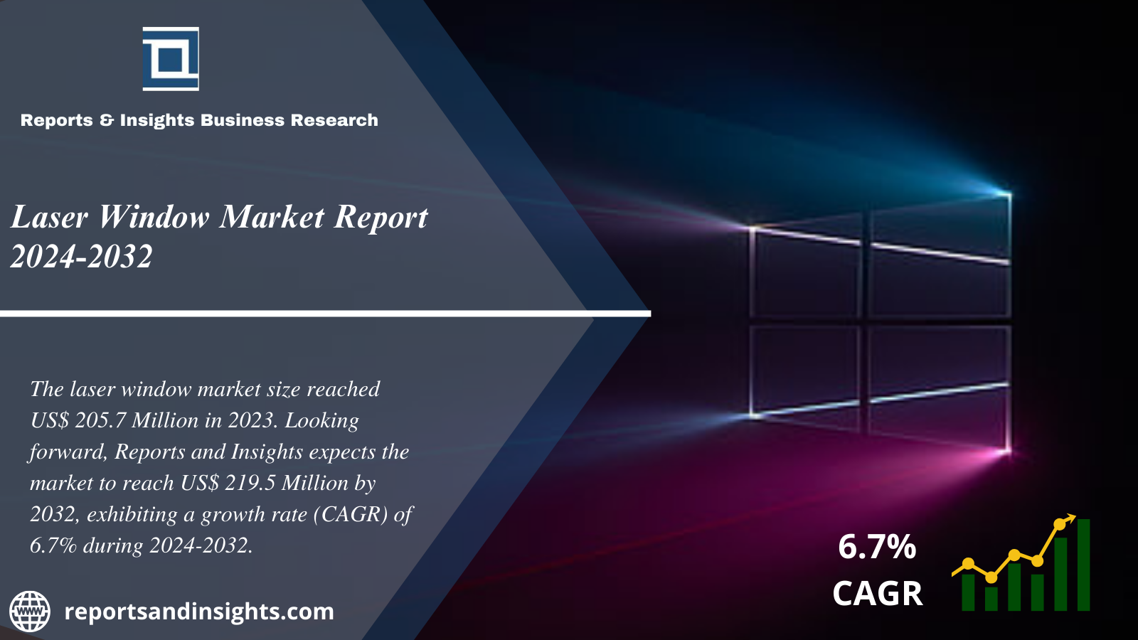 Laser Window Market 2024 to 2032 | Industry Analysis, Trends, Growth, Opportunities and Forecast