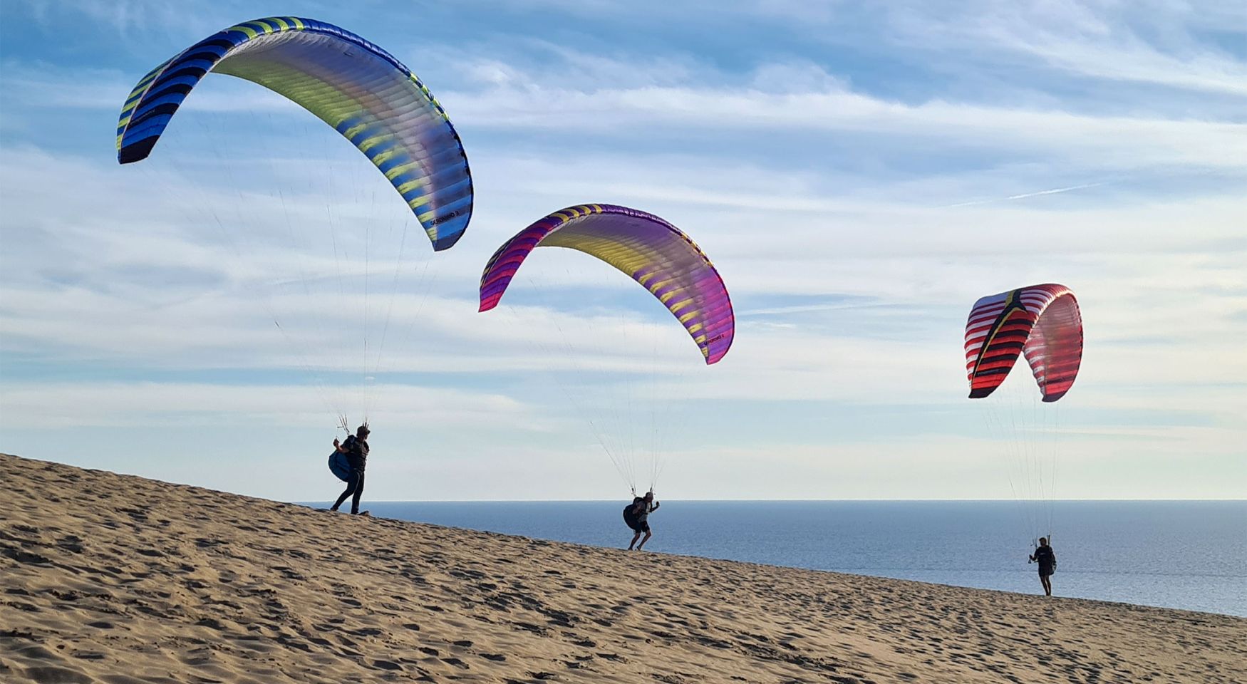 Paragliders Market Overview and Growth 2024-2032