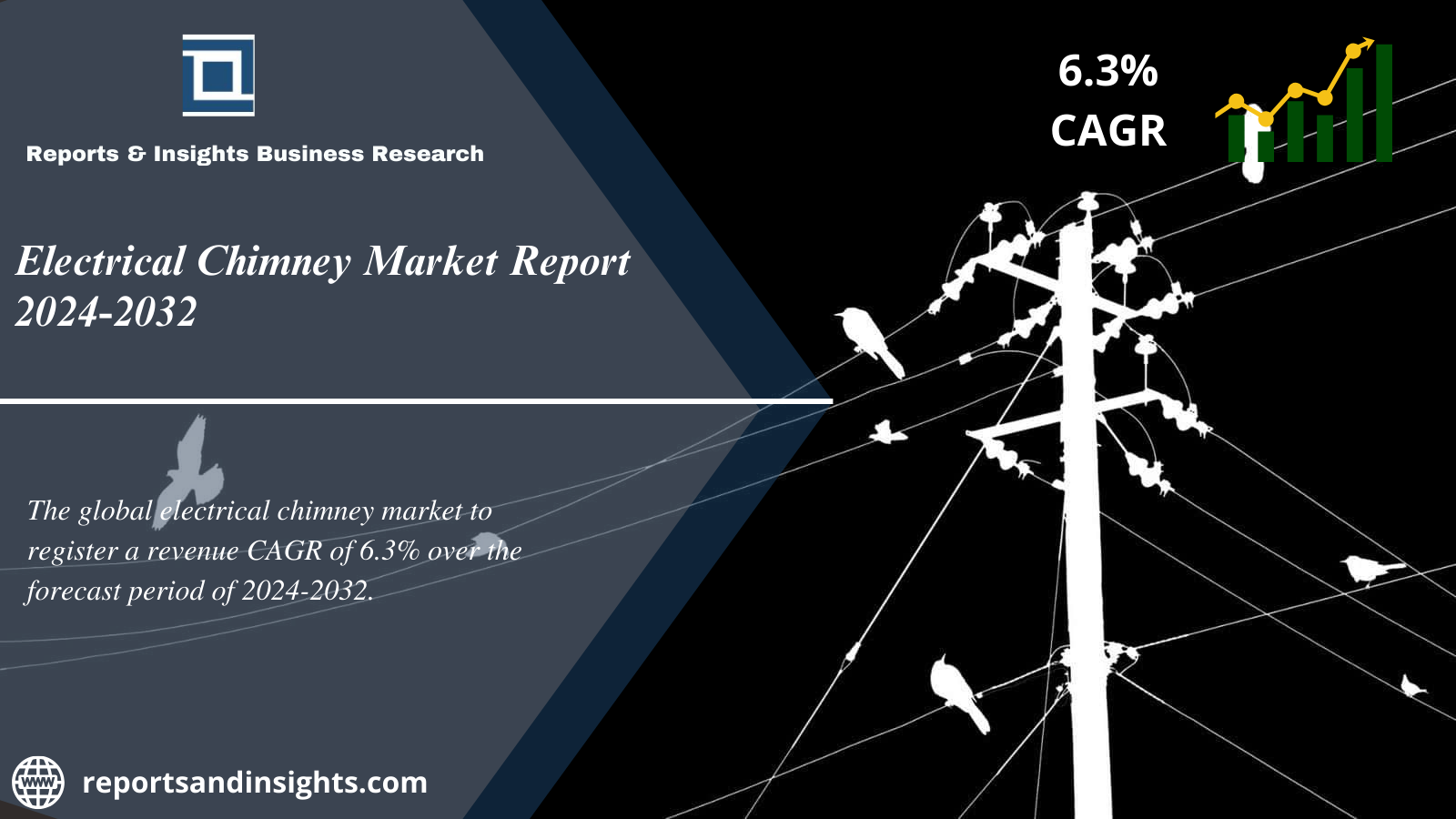Electrical Chimney Market Report 2024 to 2032: Size, Share, Trends, Growth, Demand and Forecast